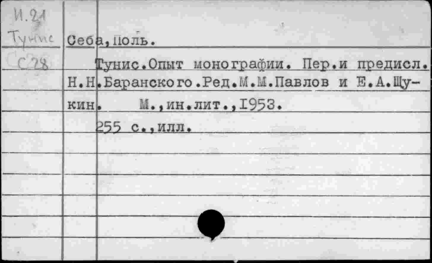 ﻿и. «у ТчшЧ'С	Себ	я, ноль.
	Н.Н	Сунис.Опыт монографии» Пер,и предисл. .Баранского.Ред.М.М.Павлов и Е.А.Щу-
	кин	.	М.,ин,лит.,1953.
		155 с..илл.
		
		
		
		
		
		